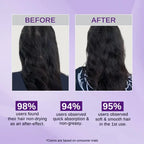 Anatomy Rosemary Water Spray for Hair Growth & Thickness with Rice Water – 200ml