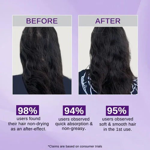 Anatomy Rosemary Water Spray for Hair Growth & Thickness with Rice Water – 200ml