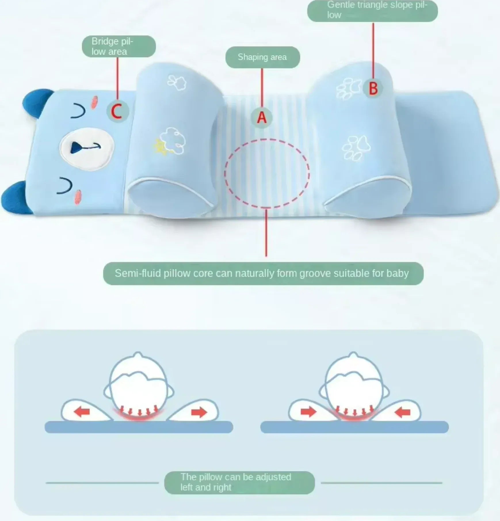 Adjustable Baby Sleeping Support Pillow Anti Roll Cushion And Neck Protection Infant Sleep